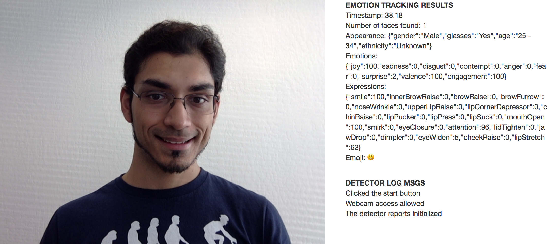 Emotion tracking results from Affectiva